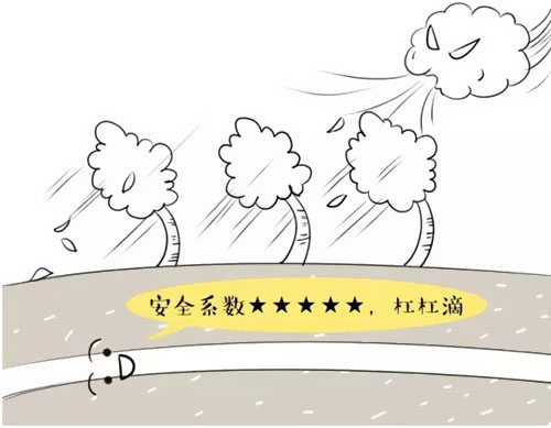 萌萌噠漫畫告訴你，地下電力電纜究竟是種什么存在