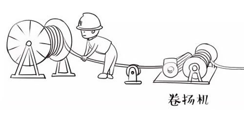 萌萌噠漫畫告訴你，地下電力電纜究竟是種什么存在