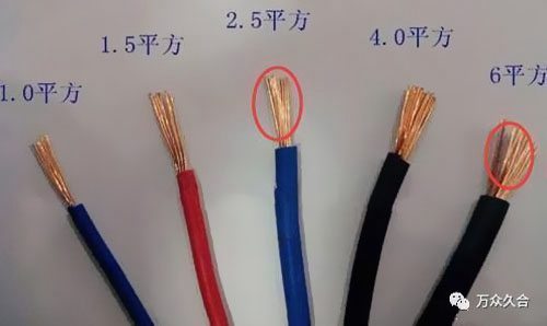 用4平方的電線裝修浪費嗎？